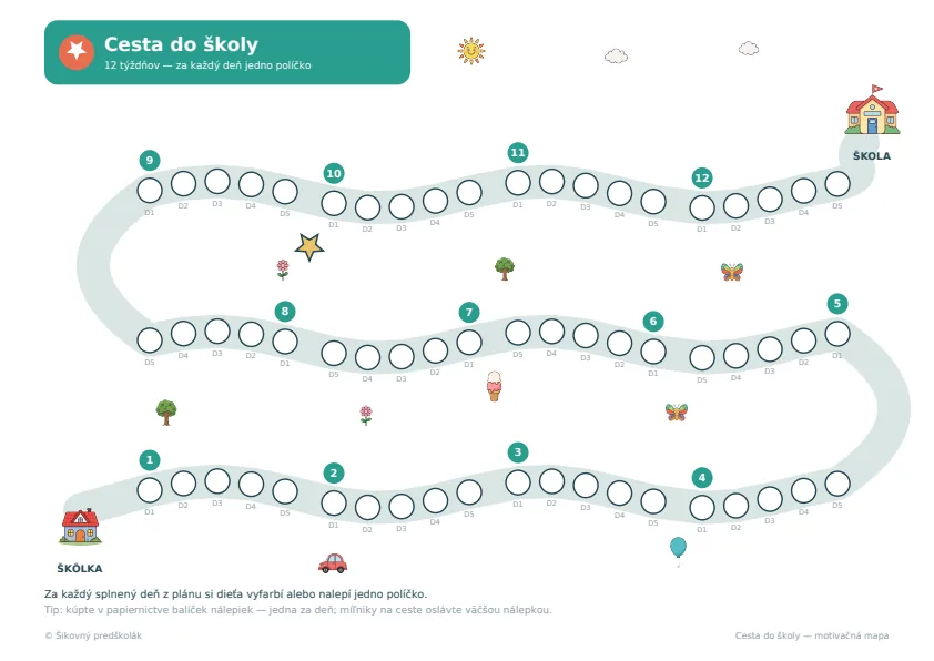 Mapa Cesta do školy — 60 políčok od škôlky po školu